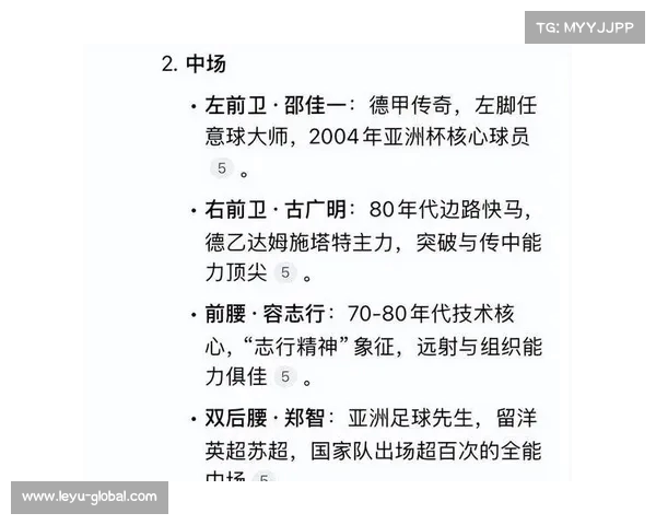 中国足球:球员风格与战术需求的匹配 中国足球:球员风格与战术需求的匹配